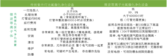 RTO蓄熱式熱氧化爐與溶劑濃縮設(shè)備1.jpg RTO蓄熱式熱氧化爐與溶劑濃縮設(shè)備1.jpg